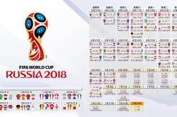 开云在线赛事平台-群雄逐鹿，2026世界杯D组关键战，英格兰复仇意大利，姆巴佩高卢雄鸡高歌猛进