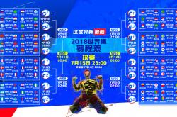 开云下载-2026世界杯F组关键战，尼日利亚横扫巴西，姆巴佩带队强硬取胜
